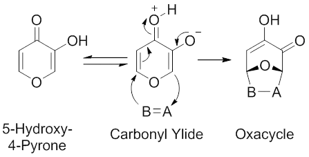 Vnitromolekulární syntéza karbonylylidů z 5-hydroxy-4-pyronů řízená přesunem vodíku. Pozměněno z: Garst, M. E.; McBride, B. J.; Douglass III, J. G. Tetrahedron Lett. 1983, 24, 1675.