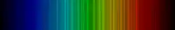 Spectra of I