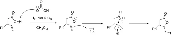 Mechanismus iodlaktonizace