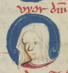 Portrét