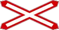 Itálie