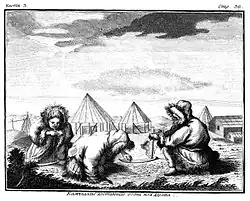 Rozdělávání ohně (ilustrace z knihy S. Krašeninnikova, 1775)
