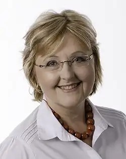 Jana Plamínková