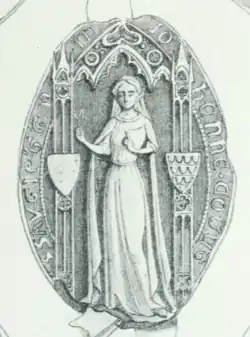 Portrét