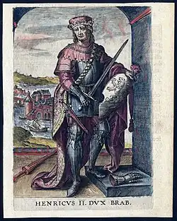 Portrét