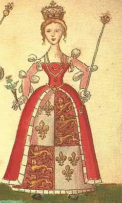 Portrét