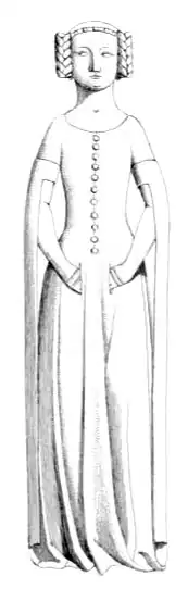 Portrét