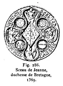 Portrét