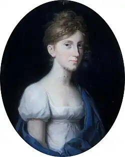 Portrét