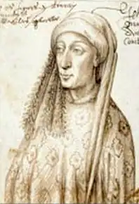 Portrét