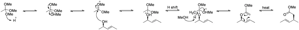 Mechanismus Johnsonova–Claisenova přesmyku
