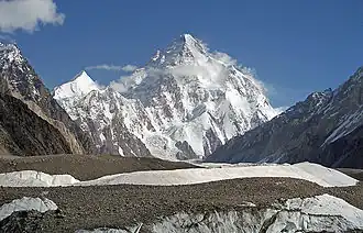 Pohled na K2