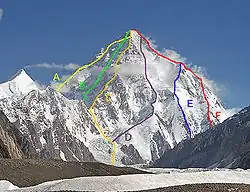 K2 z jihu