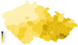 KDU-ČSL