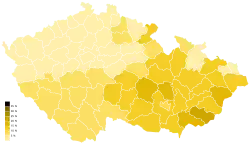 KDU-ČSL