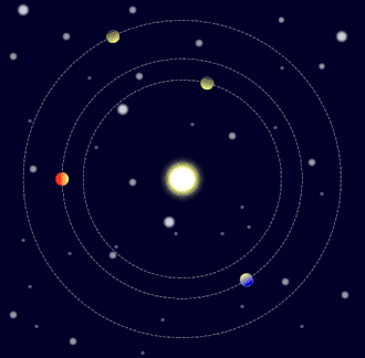 Schéma konfigurace rezonance 6:4:4:3