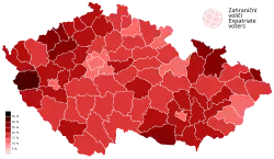 KSČM