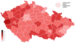 KSČM