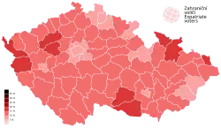 KSČM