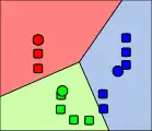 4. Kroky 2 a 3 se opakují, dokud nedojde k ustálení (konvergence).