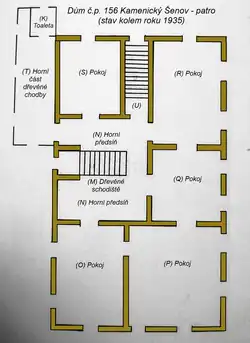 Patro