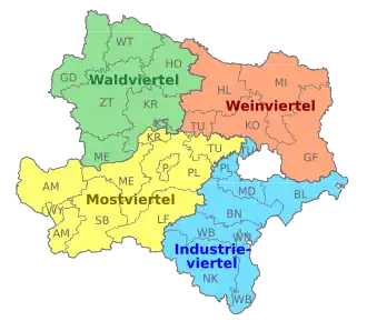 Členění na okresy a kulturní regiony