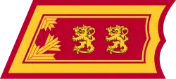 Finsko: armáda