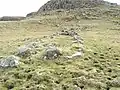 Pohřebiště Uamh Rìgh Lochlainn