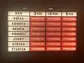 historická světelná cedule
