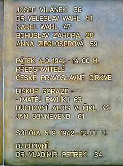 Jména zástupců Čs. pravoslavné církve popravených za ukrývání parašutistů po atentátu na Heydricha