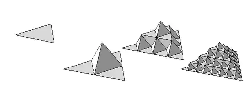 První 3 iterace přirozeného zobecnění Kochovy křivky do 3D