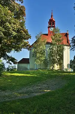 Kostel Andělů Strážných