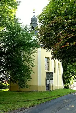Pohled zezadu
