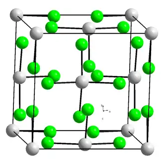       Np4+ 0       Cl−