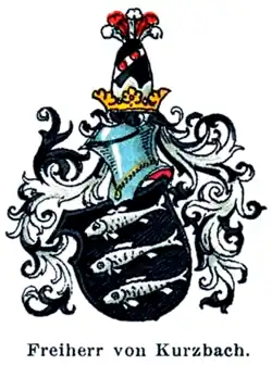 znak rodu