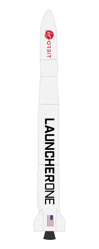 Schéma rakety