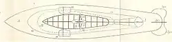 Plan view drawing of an airship (from below) 1906-1907