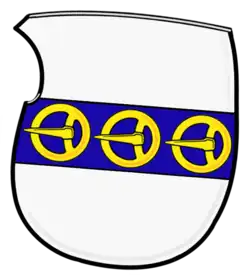 znak rodu