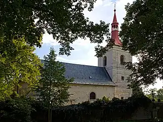 Exteriér kostela