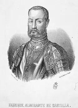 Portrét