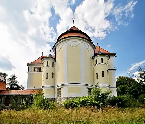 Závěr kostela