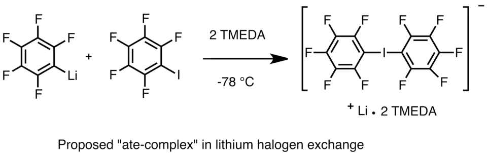 Navržený ATE mechanismus lithium-halogenové výměny
