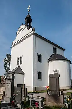 Kostel Svaté Anny na hřbitově