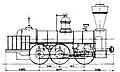 "FAHRAFELD" (1846), první trojspřežní lokomotiva v Rakousko-Uhersku, typ C n2 dominující železniční dopravě po následující půlstoletí
