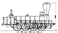 "WIEN-RAAB", první čtyřspřežní lokomotiva monarchie pro horskou dráhu přes Semmering (1855)
