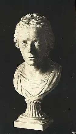 Portrét