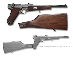 Luger Model 1900