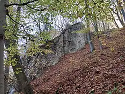 Pod vrcholem