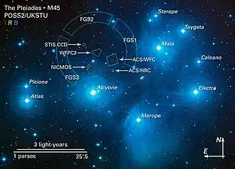Snímek Plejád ukazuje polohu nejjasnější hvězdy Alcyone vlevo od středu snímku a kolem ní je dalších 8 jasných hvězd s jejich názvy.