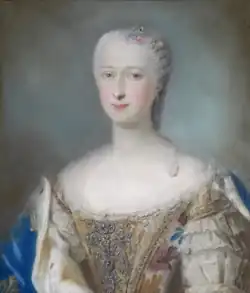 Portrét